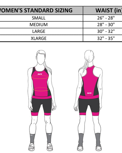 A women's waist size chart