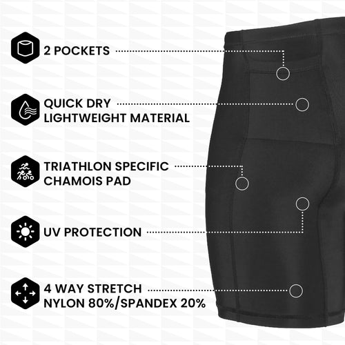 AG Classic Tri Shorts 7