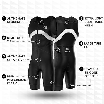 Pro Triathlon Race Suit | Geo