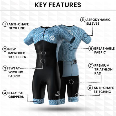 Pro Aero Triathlon Race Suit | Hex.