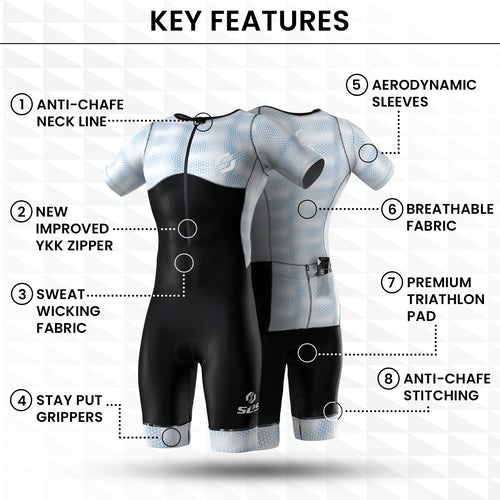 Pro Aero Triathlon Race Suit | Blur