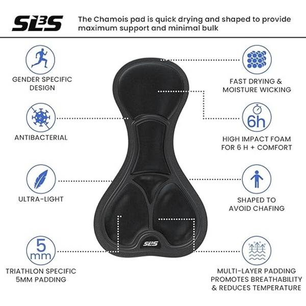 A diagram showcasing the Chamois pad's features