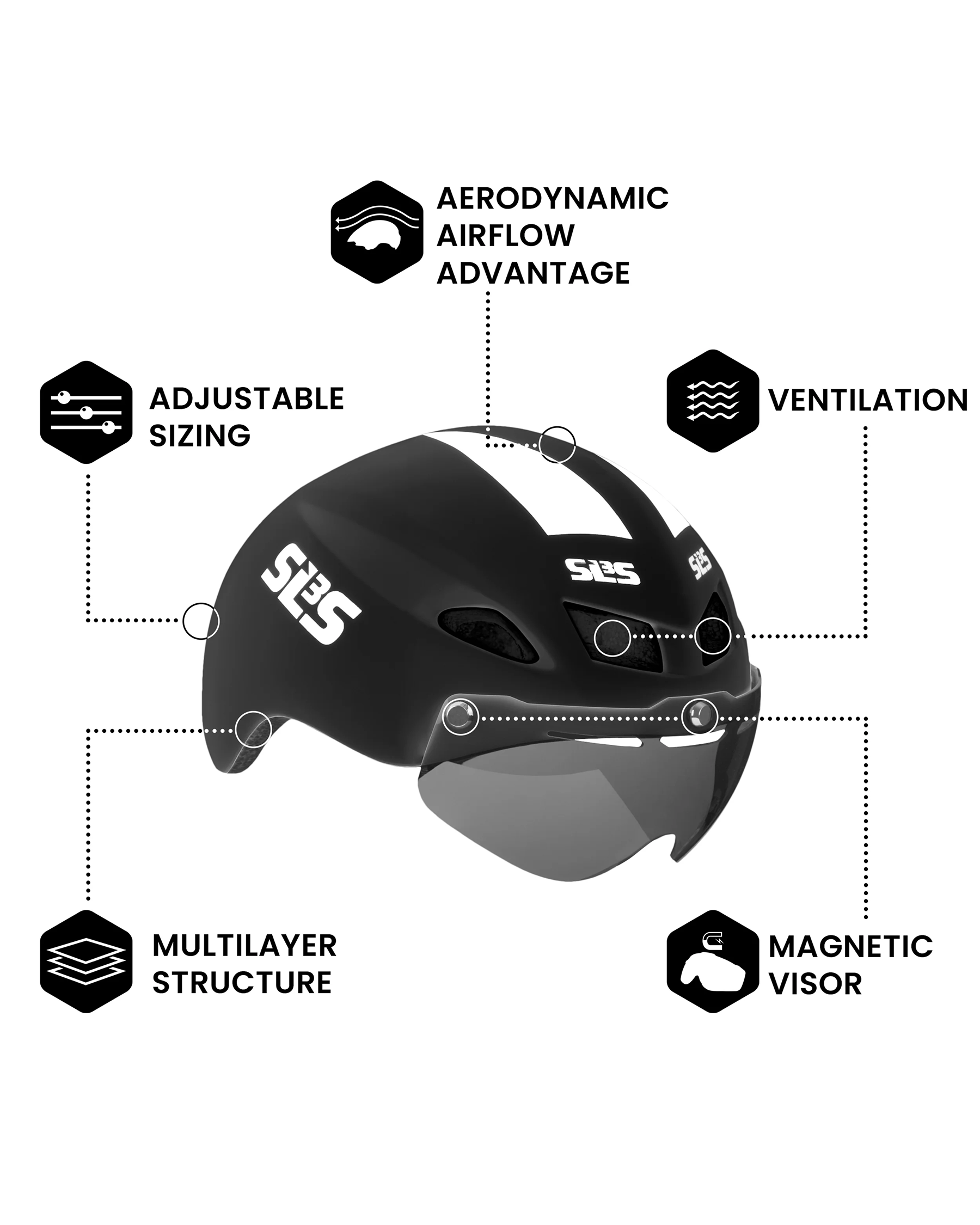 SLS3 Triathlon Helmet - Aero Bike Helmet with Removable Shield Visor Time Trial TT SLS3 Triathlon Helmet - Aero Bike Helmet with Removable Shield Visor Time Trial TT