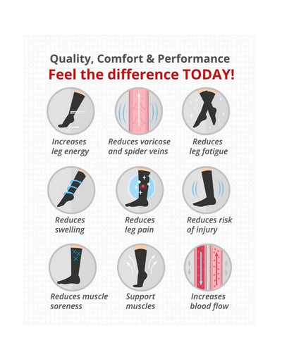 Women's Butterfly Compression Socks - SALE