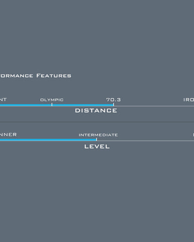 Pro Triathlon Race Shorts Black (Zip Pocket)